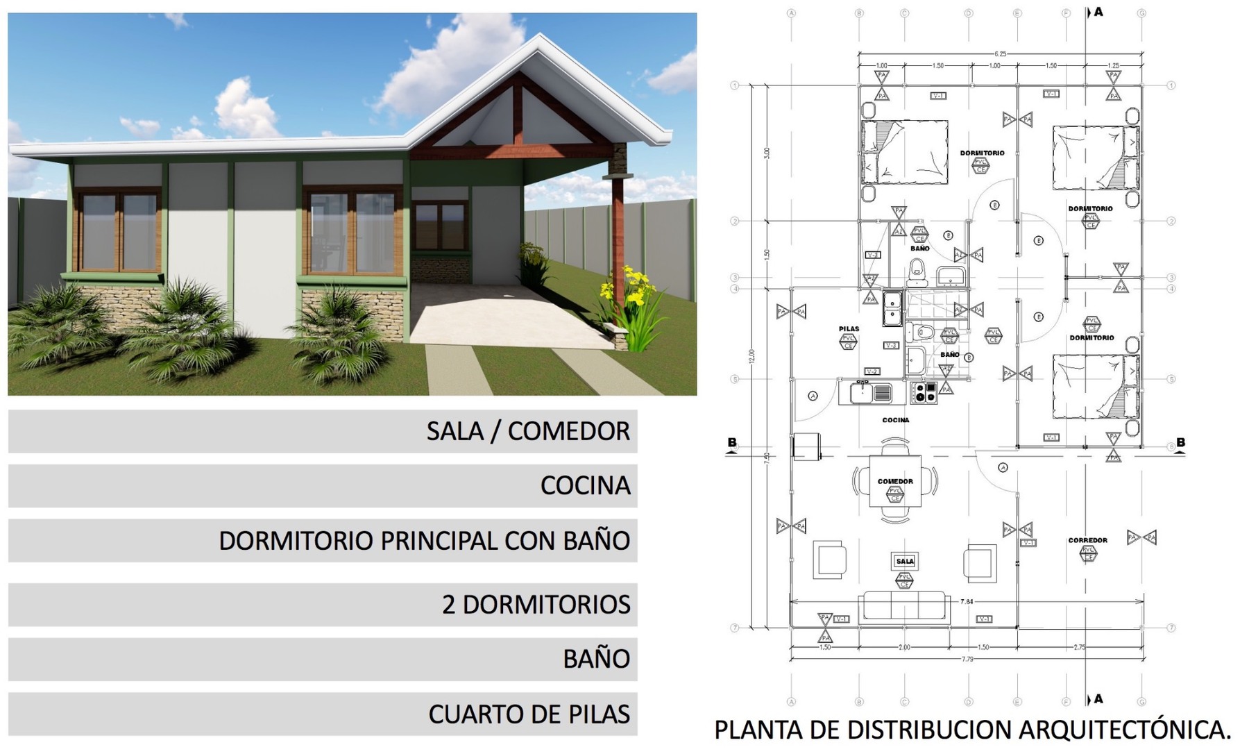 Arquitectura funcional